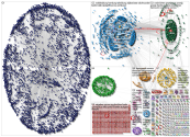 url:bild.de Twitter NodeXL SNA Map and Report for Monday, 11 May 2020 at 10:49 UTC