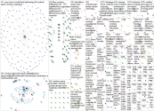 Omidyar Twitter NodeXL SNA Map and Report for Monday, 11 May 2020 at 15:37 UTC