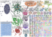 #renewable Twitter NodeXL SNA Map and Report for tiistai, 12 toukokuuta 2020 at 07.45 UTC