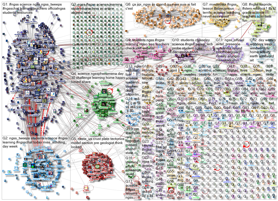 ngss_2020-05-11_23-10-12.xlsx