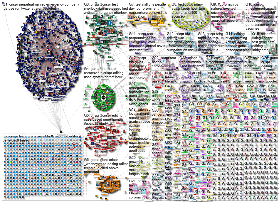 CRISPR_2020-05-12_04-41-22.xlsx