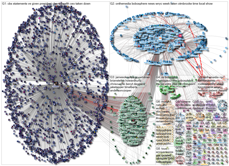 onthemedia OR OTMBrooke OR bobosphere_2020-05-12_17-06-07.xlsx