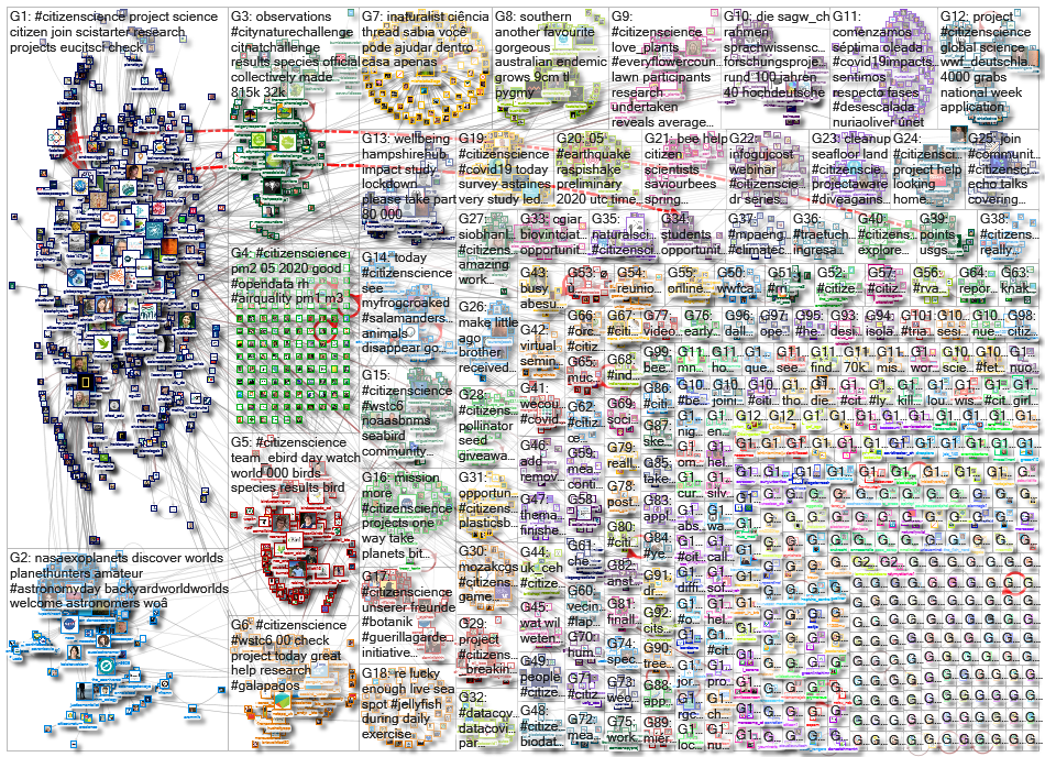 citizenscience_2020-05-13_19-53-33.xlsx