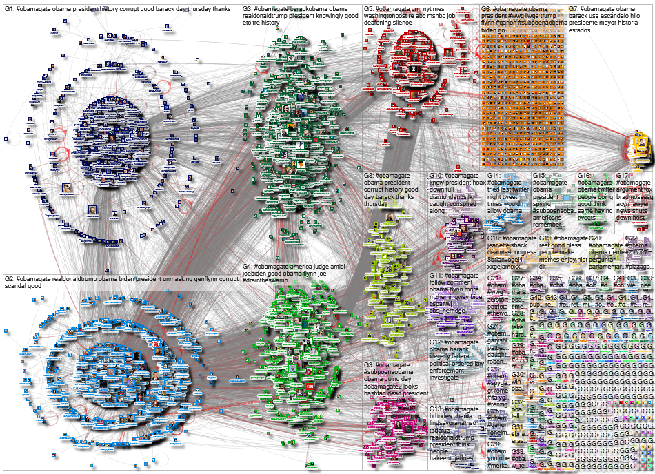 #ObamaGate_2020-05-14_05-08-13.xlsx