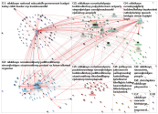 @nikkikaye Twitter NodeXL SNA Map and Report for Wednesday, 20 May 2020 at 00:04 UTC