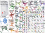 vitsi OR huumori lang:fi Twitter NodeXL SNA Map and Report for keskiviikko, 20 toukokuuta 2020 at 20