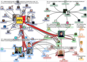 #CollaborateForGrowth Twitter NodeXL SNA Map and Report for perjantai, 22 toukokuuta 2020 at 16.52 U
