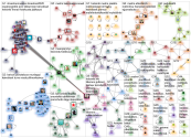 kaivos OR kaivokset OR malmi lang:fi Twitter NodeXL SNA Map and Report for lauantai, 23 toukokuuta 2