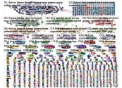 nz_first Twitter NodeXL SNA Map and Report for Monday, 25 May 2020 at 08:10 UTC