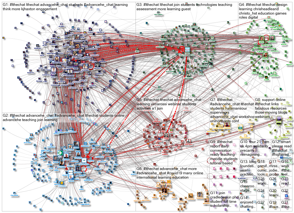 #LTHEchat_2020-05-28_23-40-48.xlsx