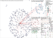 dfwairport Twitter NodeXL SNA Map and Report for Sunday, 31 May 2020 at 14:21 UTC
