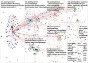 jamespeshaw Twitter NodeXL SNA Map and Report for Thursday, 04 June 2020 at 04:34 UTC