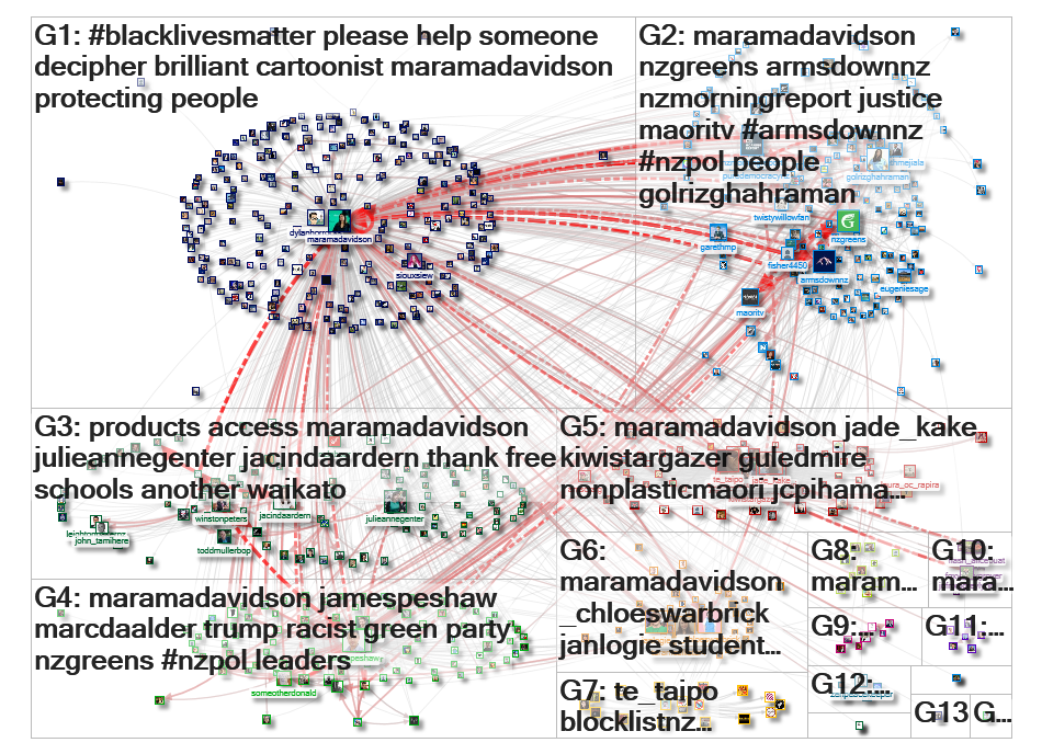 maramaDavidson Twitter NodeXL SNA Map and Report for Thursday, 04 June 2020 at 23:14 UTC