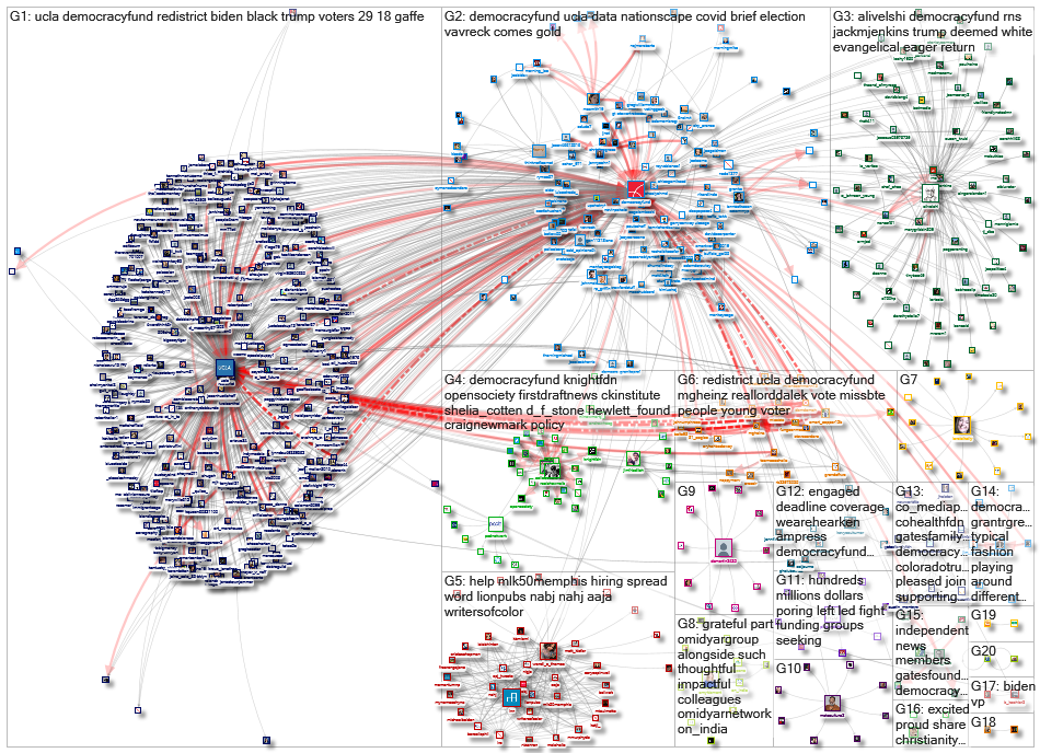 democracyfund _2020-06-04_09-15-55.xlsx