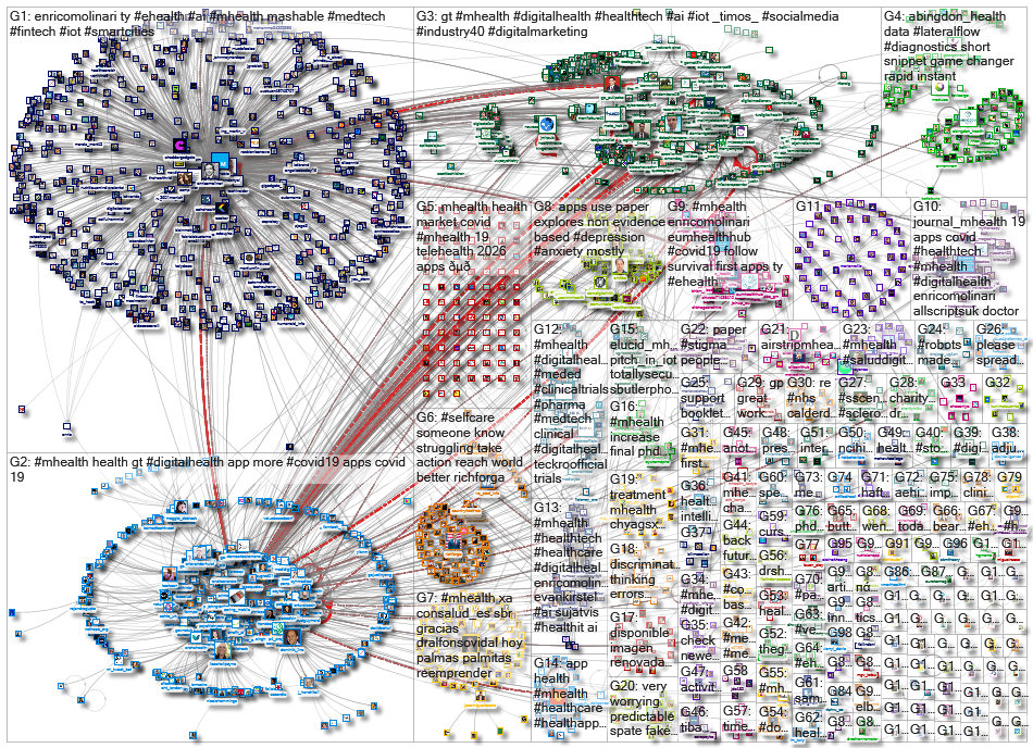 mhealth_2020-06-07_19-51-54.xlsx