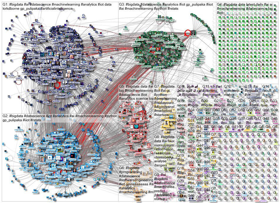 #bigdata_2020-06-08_08-13-13.xlsx