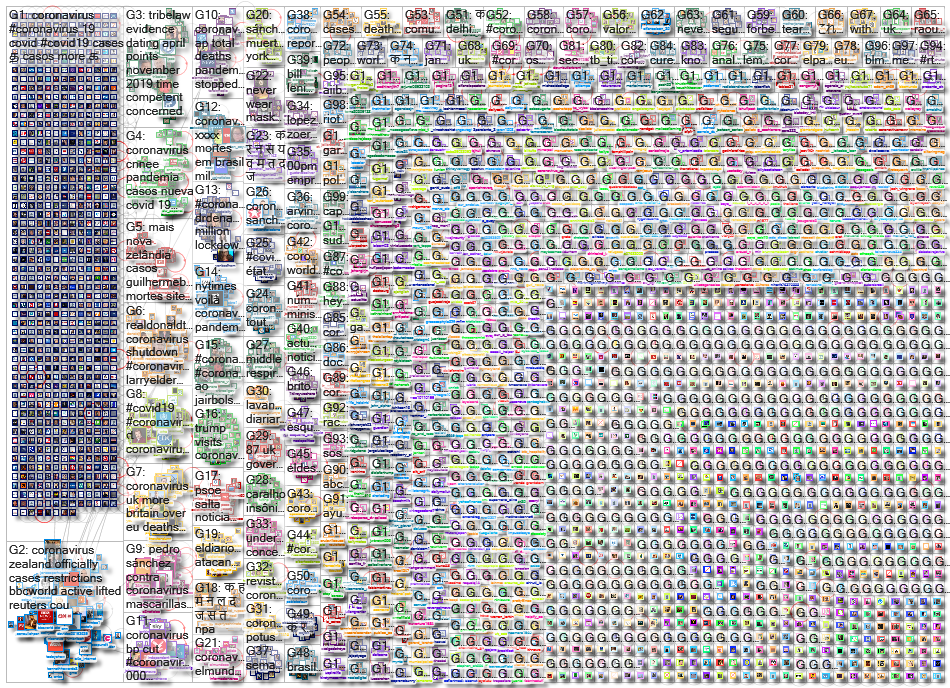 Coronavirus_2020-06-09_02-28-58.xlsx