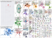 yle uutiset since:2020-06-09 Twitter NodeXL SNA Map and Report for tiistai, 09 kesäkuuta 2020 at 17.