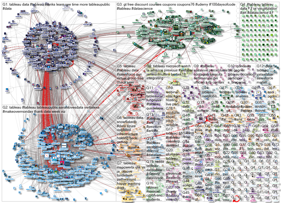 @tableau OR #tableau_2020-06-12_08-19-13.xlsx