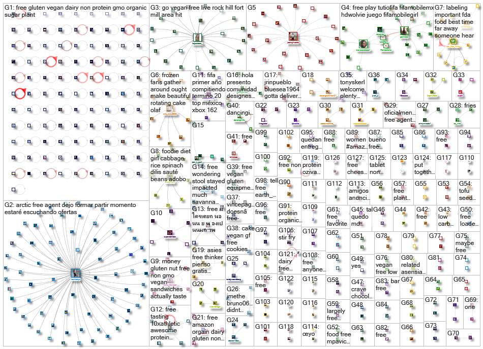 %22Soy free%22_2020-06-14_19-24-30.xlsx