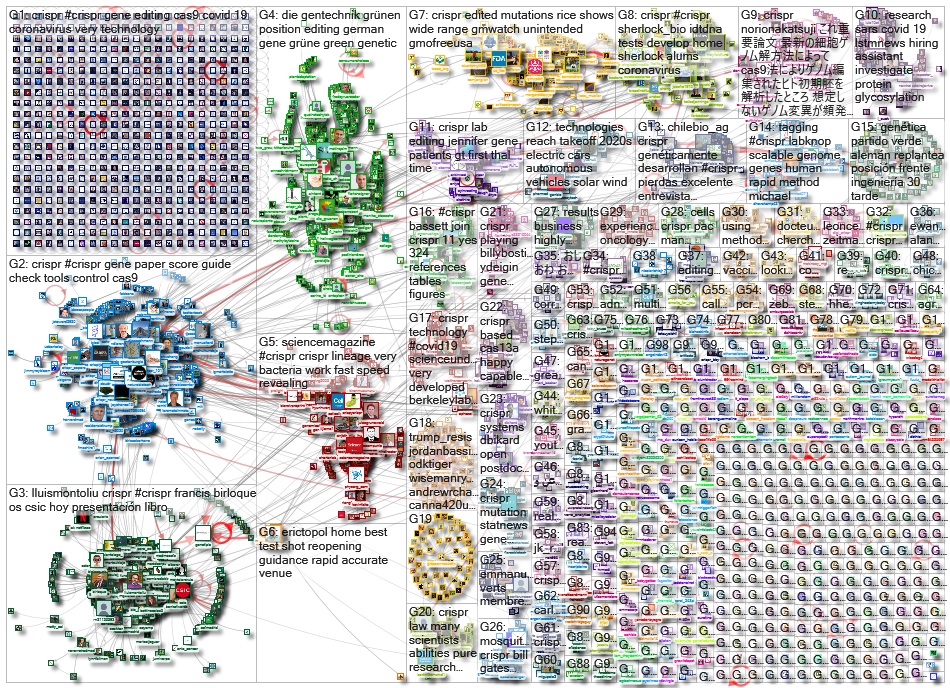 CRISPR_2020-06-16_04-41-22.xlsx