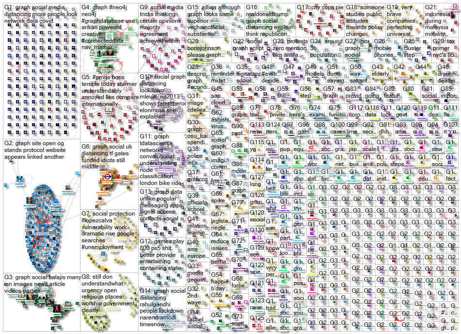 social graph_2020-06-16_21-15-18.xlsx