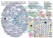 AviSchiffmann Twitter NodeXL SNA Map and Report for Wednesday, 17 June 2020 at 15:53 UTC