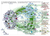 #mergedfutures2020 Twitter NodeXL SNA Map and Report for Wednesday, 17 June 2020 at 20:18 UTC