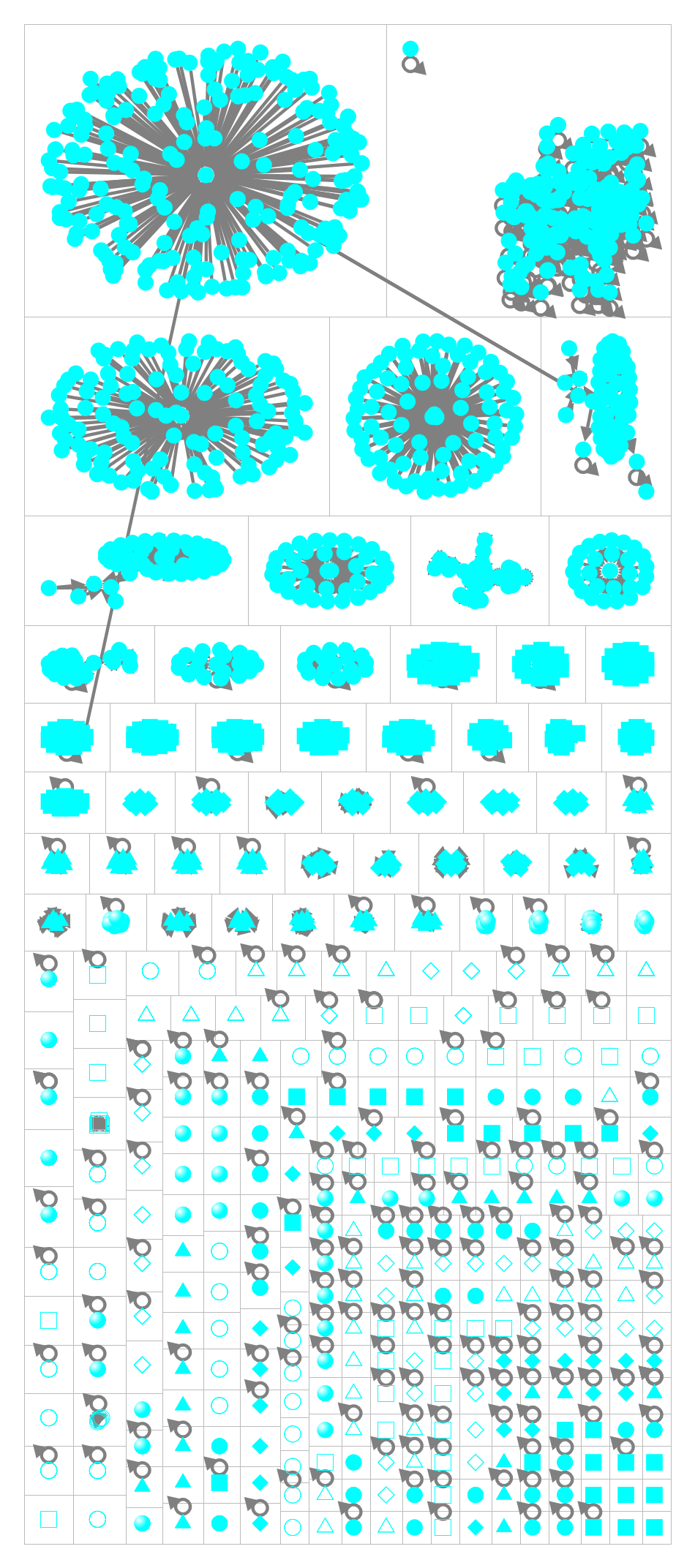 (Covid19 and safety measures) Twitter NodeXL SNA Map and Report for Friday, 19 June 2020 at 12:37 UT