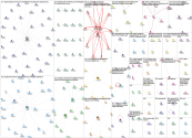 (COVID19 AND 5G AND BILL GATES) Twitter NodeXL SNA Map and Report for Thursday, 18 June 2020 at 13:1