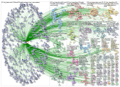 NodeXL Twitter @bmj_latest - network Saturday, 20 June 2020 at 12:30 UTC