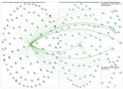 NodeXL Twitter @nejm - network Saturday, 20 June 2020 at 19:32 UTC