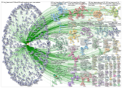 NodeXL Twitter bmj_latest - extended import Sunday, 21 June 2020 at 07:59 UTC