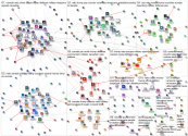 YouTube Users NATO defense spending 50-100-100 rel 2020-06-26