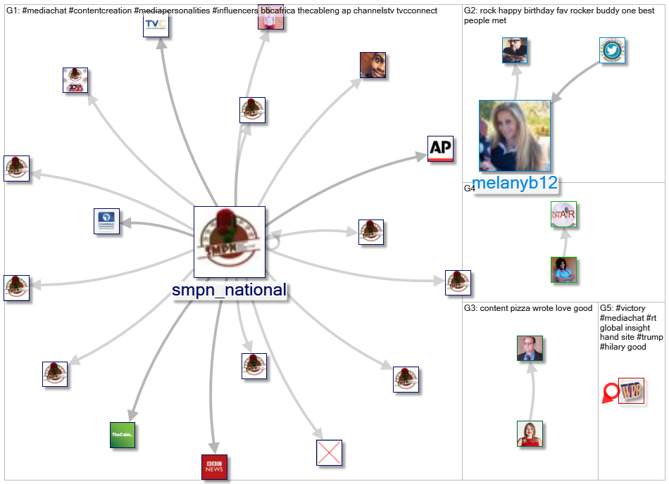 mediachat_2020-06-25_20-09-36.xlsx