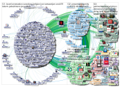 "@TimesofIsrael" Twitter NodeXL SNA Map and Report for Sunday, 28 June 2020 at 17:17 UTC