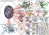 Twitterlehrerzimmer Twitter NodeXL SNA Map and Report for Wednesday, 01 July 2020 at 15:50 UTC