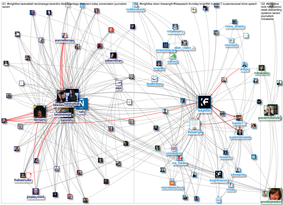 #knightLive_2020-07-06_10-31-23.xlsx