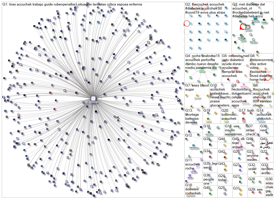 accuchek_2020-07-09_04-54-19.xlsx