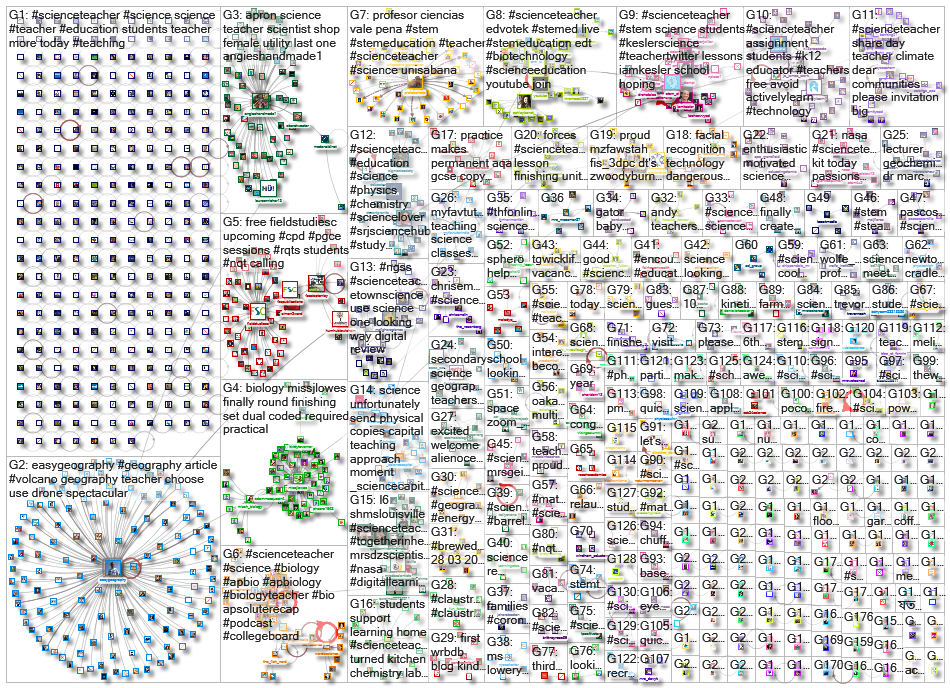 scienceteacher_2020-07-10_17-46-48.xlsx