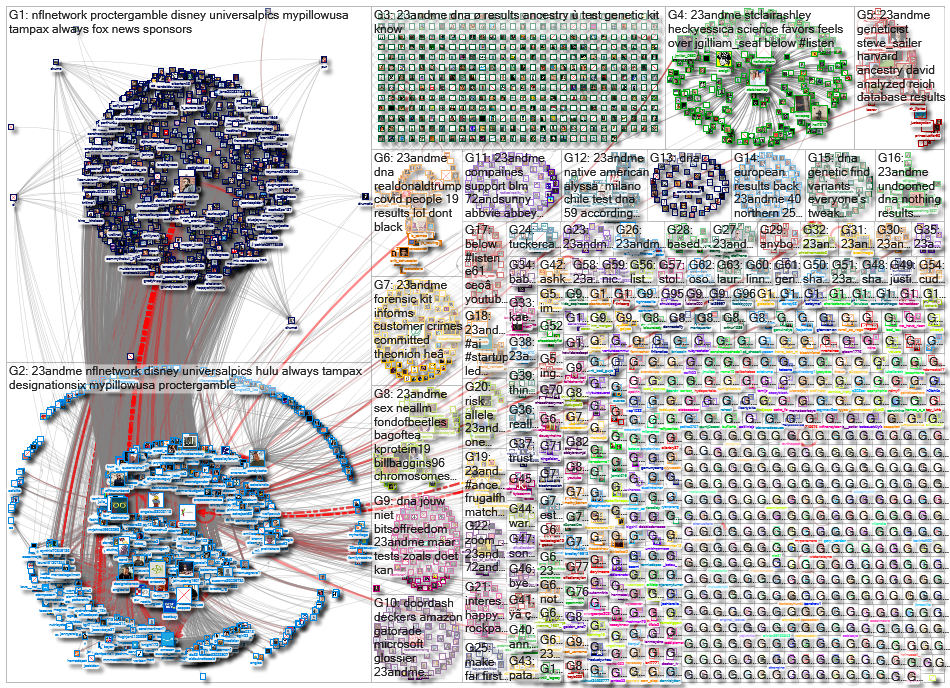 23andMe_2020-07-11_21-03-36.xlsx