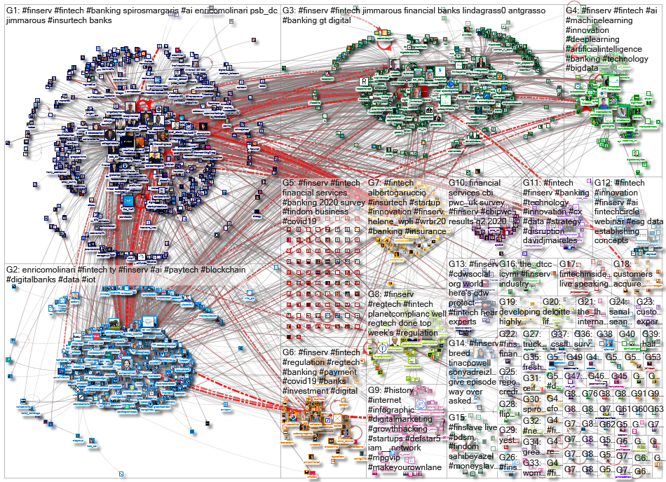 #FinServ_2020-07-11_19-53-24.xlsx