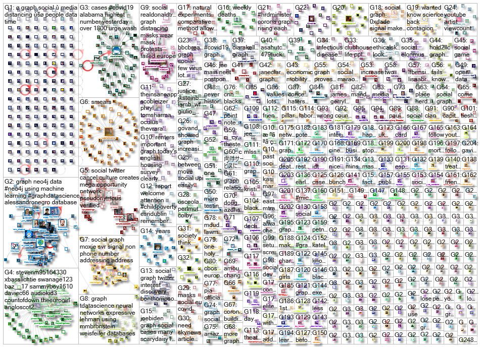 social graph_2020-07-14_21-15-18.xlsx