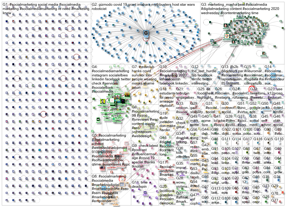 socialmarketing_2020-07-14_22-37-03.xlsx