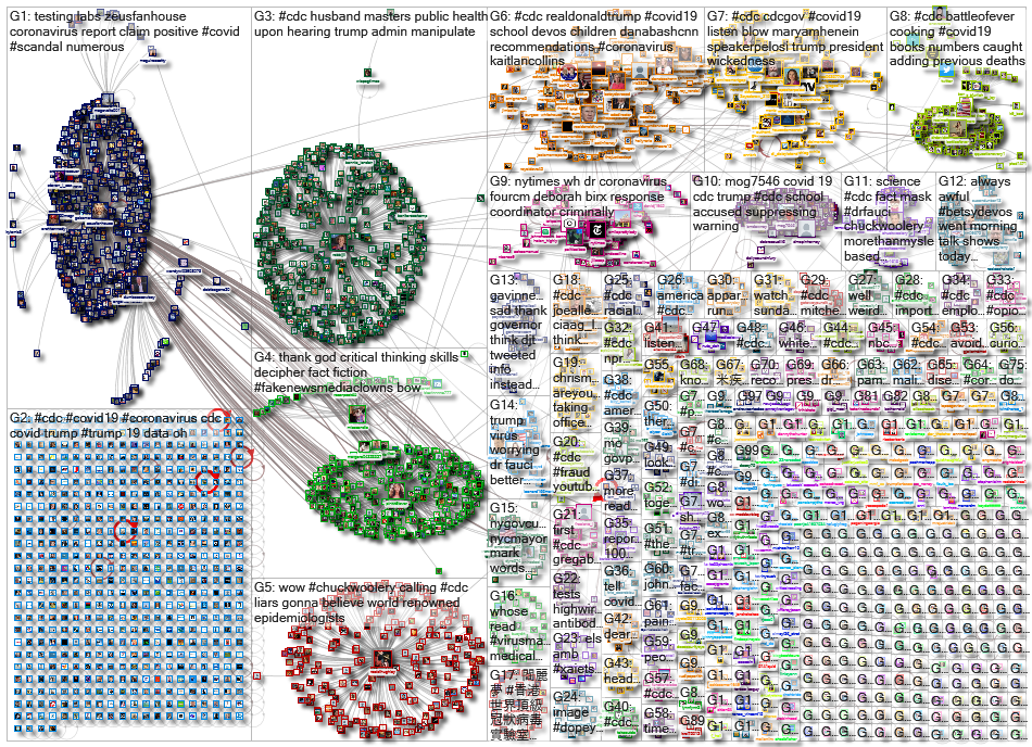 #CDC_2020-07-15_02-43-31.xlsx