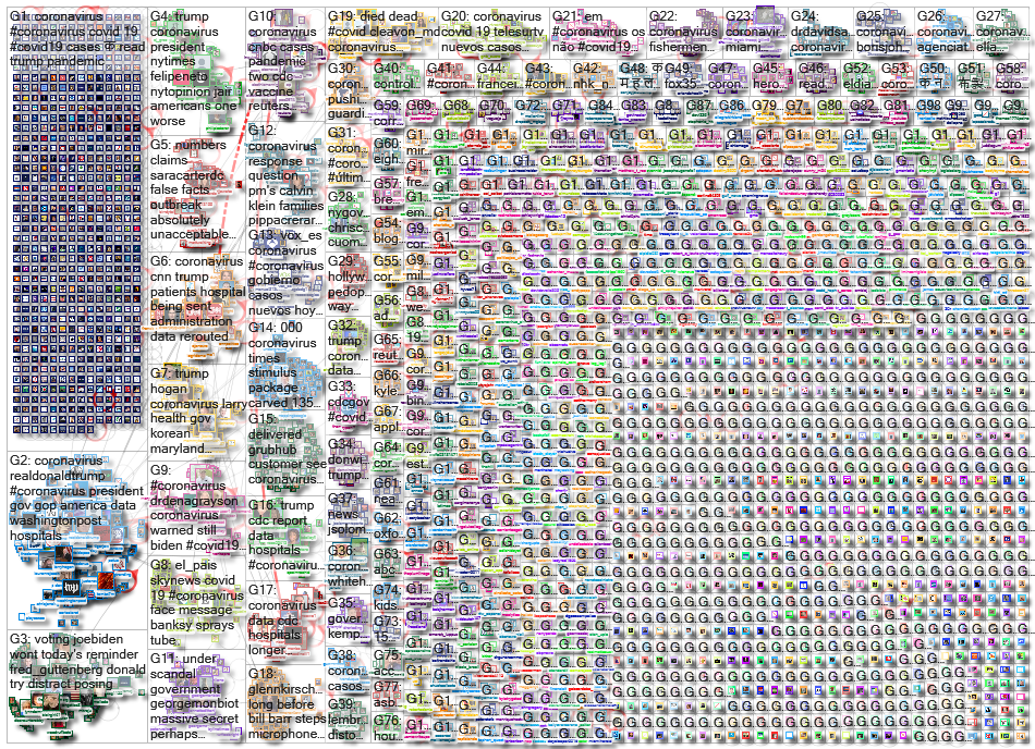 Coronavirus_2020-07-17_01-16-49.xlsx