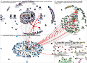 suigenerisjen Twitter NodeXL SNA Map and Report for Monday, 27 July 2020 at 16:10 UTC