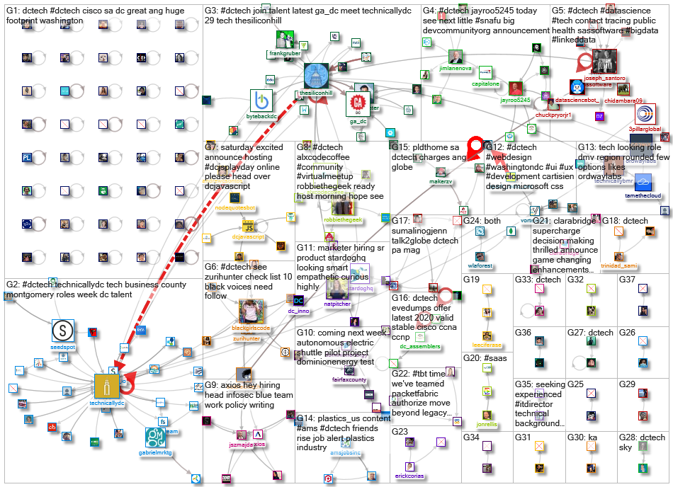 dctech_2020-07-27_22-37-06.xlsx