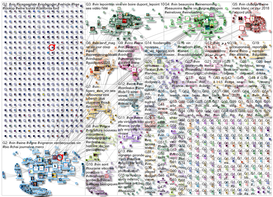 #vin_2020-07-28_13-14-25.xlsx