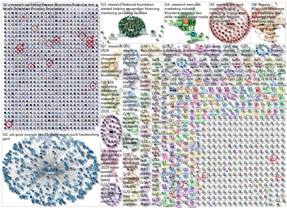 marketing research_2020-07-31_02-14-25.xlsx